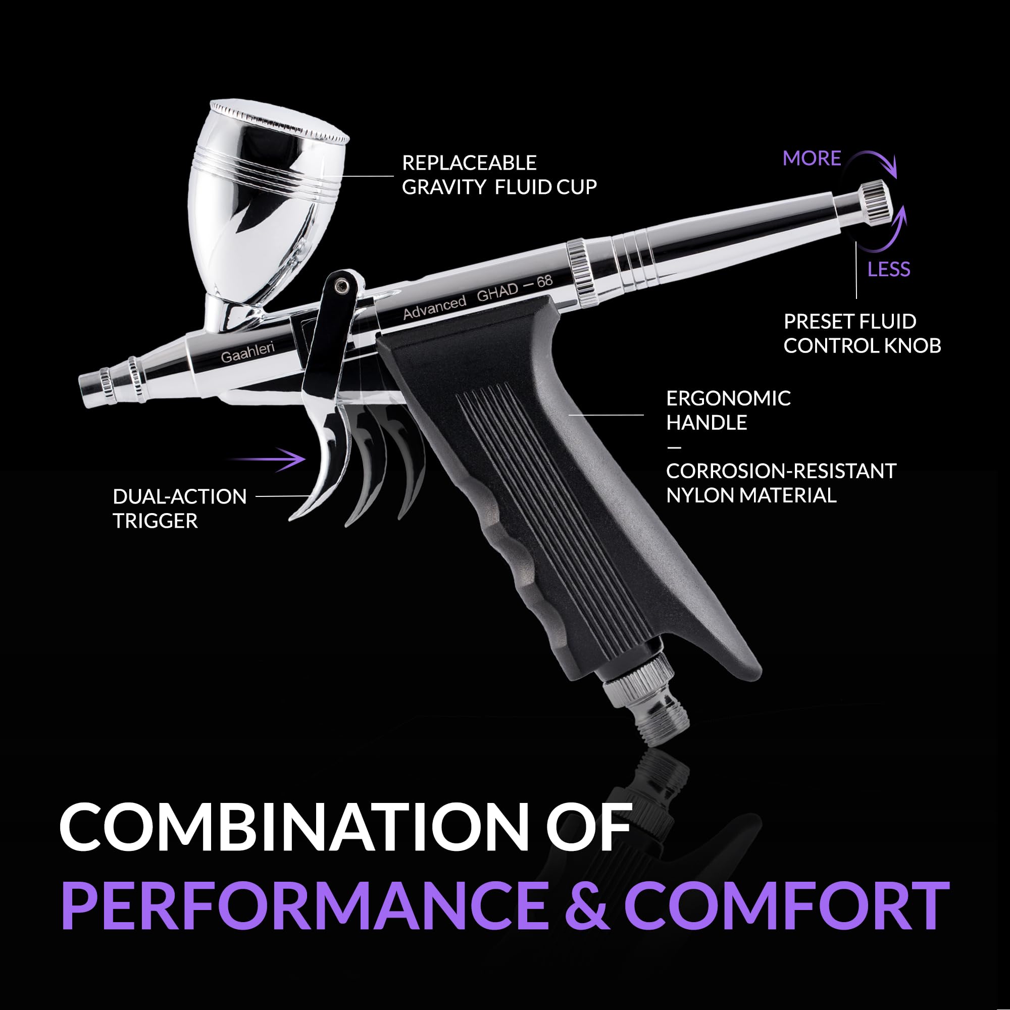 Amazon.com: Gaahleri Airbrush Kit, Airbrush Gun Dual Action